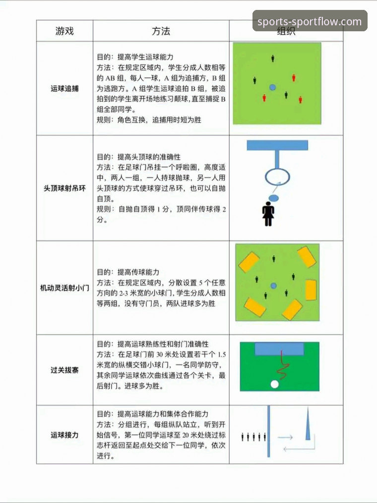 kaiyun体育平台多元化游戏评测完整指南：从新手到老手的实用经验分享