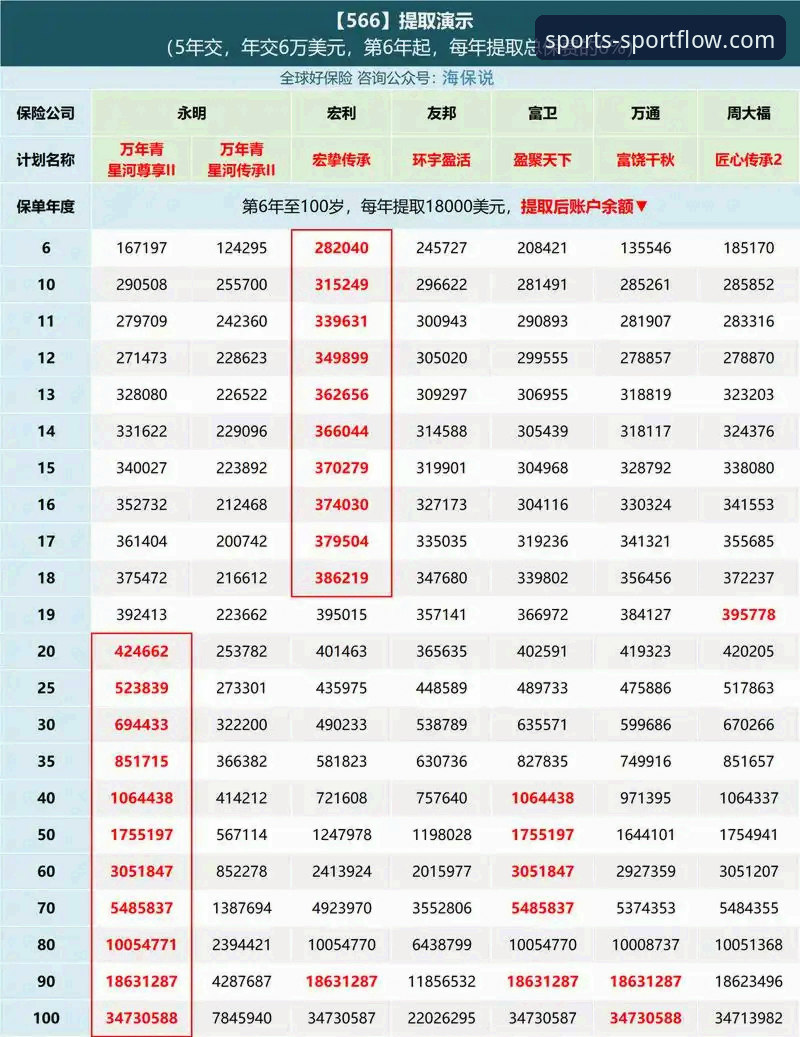 开云体育精准赔率实战详解：从数据到收益的完整攻略